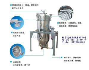 振動排渣過濾機
