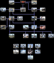 心靈終結2.5盟軍科技樹