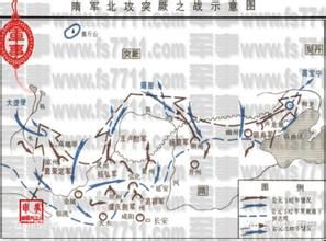 隋擊突厥之戰 隋擊突厥之戰