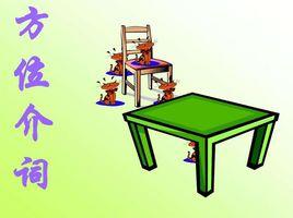 方位介詞 方位介詞