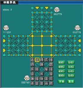 四國大戰 四國大戰