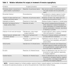 泊沙康唑口服混懸液