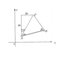 側方交會 側方交會