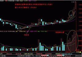 平台整理 平台整理