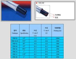 防爆電氣配管 防爆電氣配管