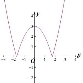 Array函式 Array函式