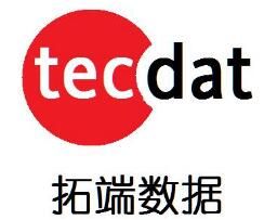 拓端數據科技(杭州)有限公司 拓端數據科技(杭州)有限公司