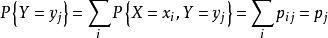 聯合機率分布
