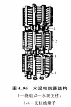 水泥電抗器結構