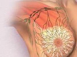 乳腺外上象限腺體增厚 乳腺外上象限腺體增厚