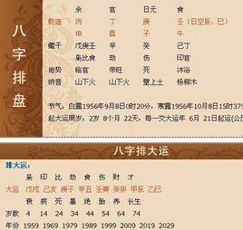 羊刃駕殺 羊刃駕殺