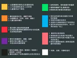 色彩心理 色彩心理