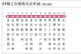 昆明公交77路 昆明公交77路