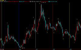 香港股市 香港股市