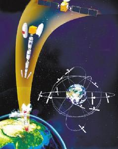 一箭雙星 一箭雙星