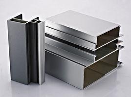 氟碳噴塗 氟碳噴塗