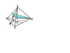 射影面積法 射影面積法