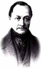 構造主義心理學體系 構造主義心理學體系