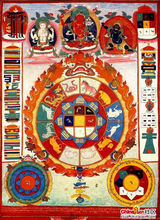 九宮是斯巴霍唐卡的精華集結