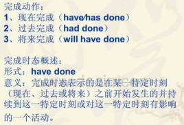 完成時態 完成時態