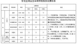 太原市車輛停放服務收費管理規定 太原市車輛停放服務收費管理規定