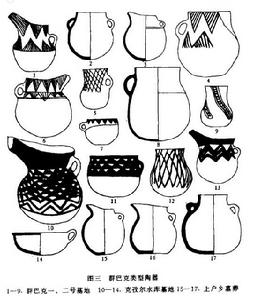 察吾乎陶器類型2