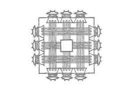 周禮·考工記·匠人 周禮·考工記·匠人