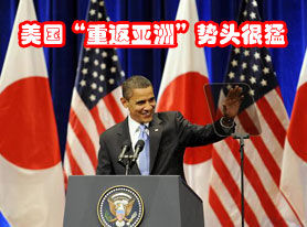 美國急欲重返亞太