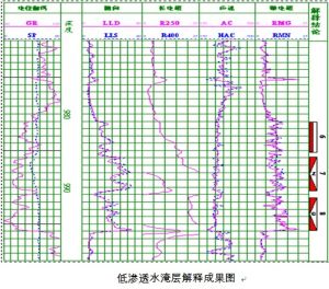 劉家慶[九三學社成員]