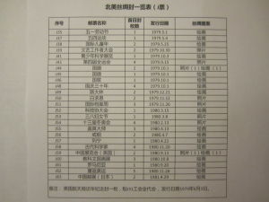 （圖1）J票絲綢封