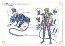 聖鬥士星矢[車田正美原作的漫畫]