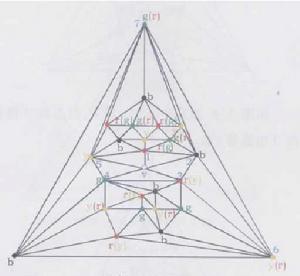 五色定理 五色定理