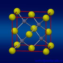 立方ZnS結構 立方ZnS結構