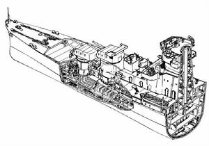 阿賀野級剖視圖，可見四一式艦炮及彈藥庫