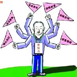 最高額保證 最高額保證