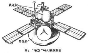 “海盜”號探測器 “海盜”號探測器