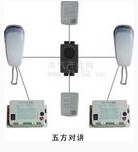 電梯控制系統 電梯控制系統