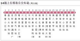 秦皇島公交14路