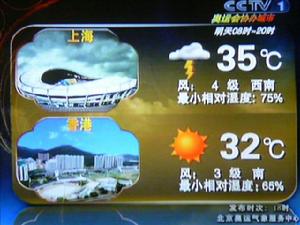 （圖）香港天氣資訊中心