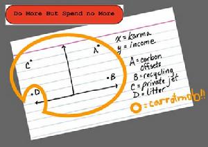 胡蘿蔔族 胡蘿蔔族