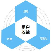 北京藍耘科技股份有限公司