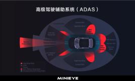 駕駛輔助系統 駕駛輔助系統