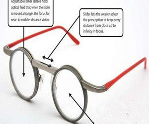 液體可變焦眼鏡 液體可變焦眼鏡