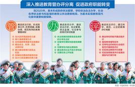 關於深入推進教育管辦評分離促進政府職能轉變的若干意見 關於深入推進教育管辦評分離促進政府職能轉變的若干意見