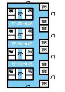 海南傳統民居 海南傳統民居