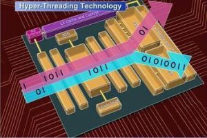 原子操作 原子操作