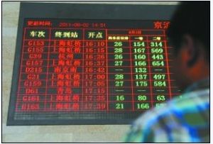 高鐵售票動態