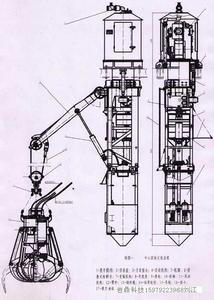 豎井掘進裝岩 豎井掘進裝岩