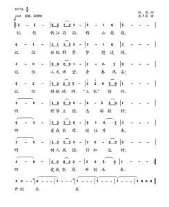 校歌《愛我農商》