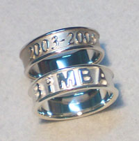 （圖）團體戒指